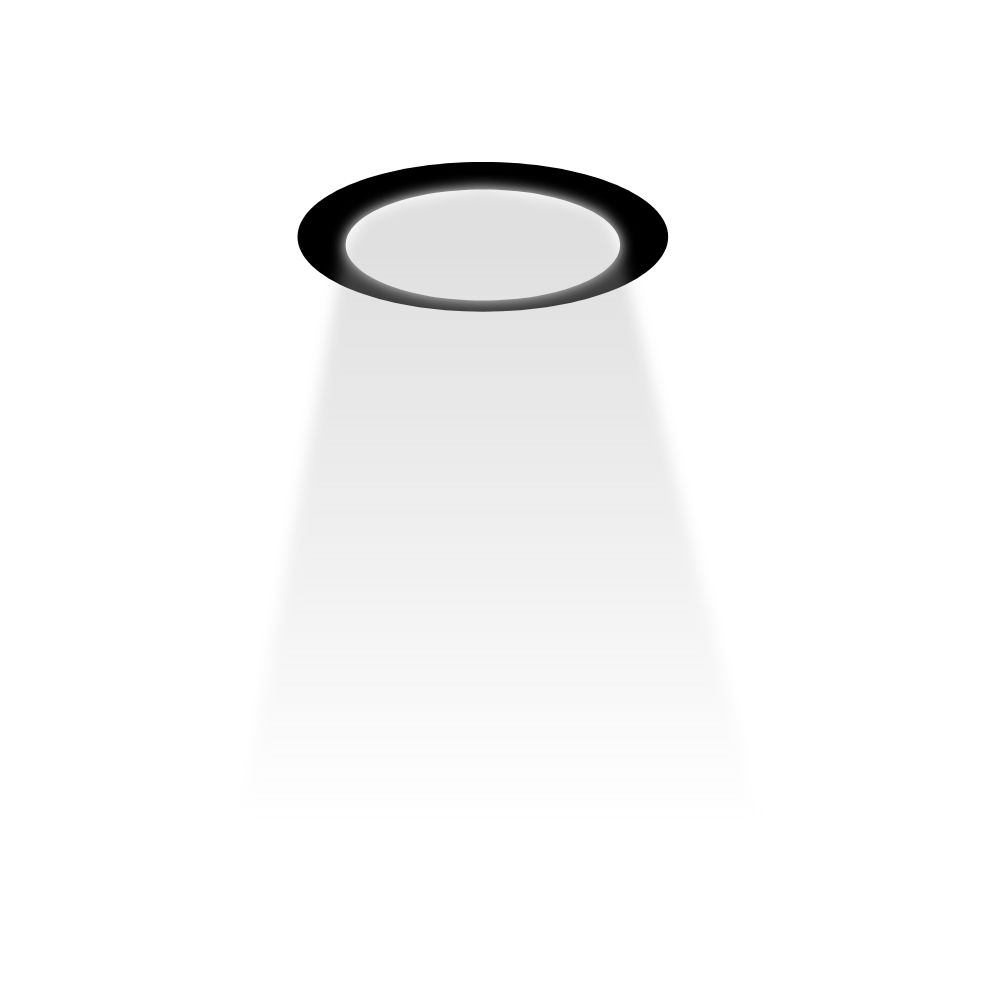 LED Spots
